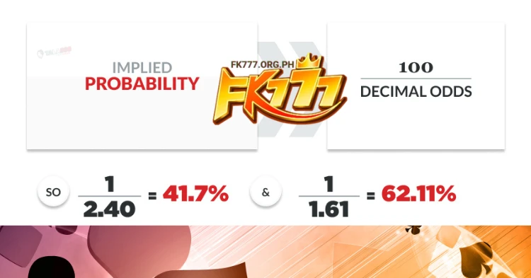 How to Calculate the Odds of Winning and Losing in European Odds