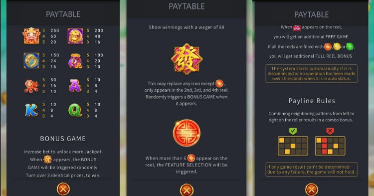 Symbols and Paytable